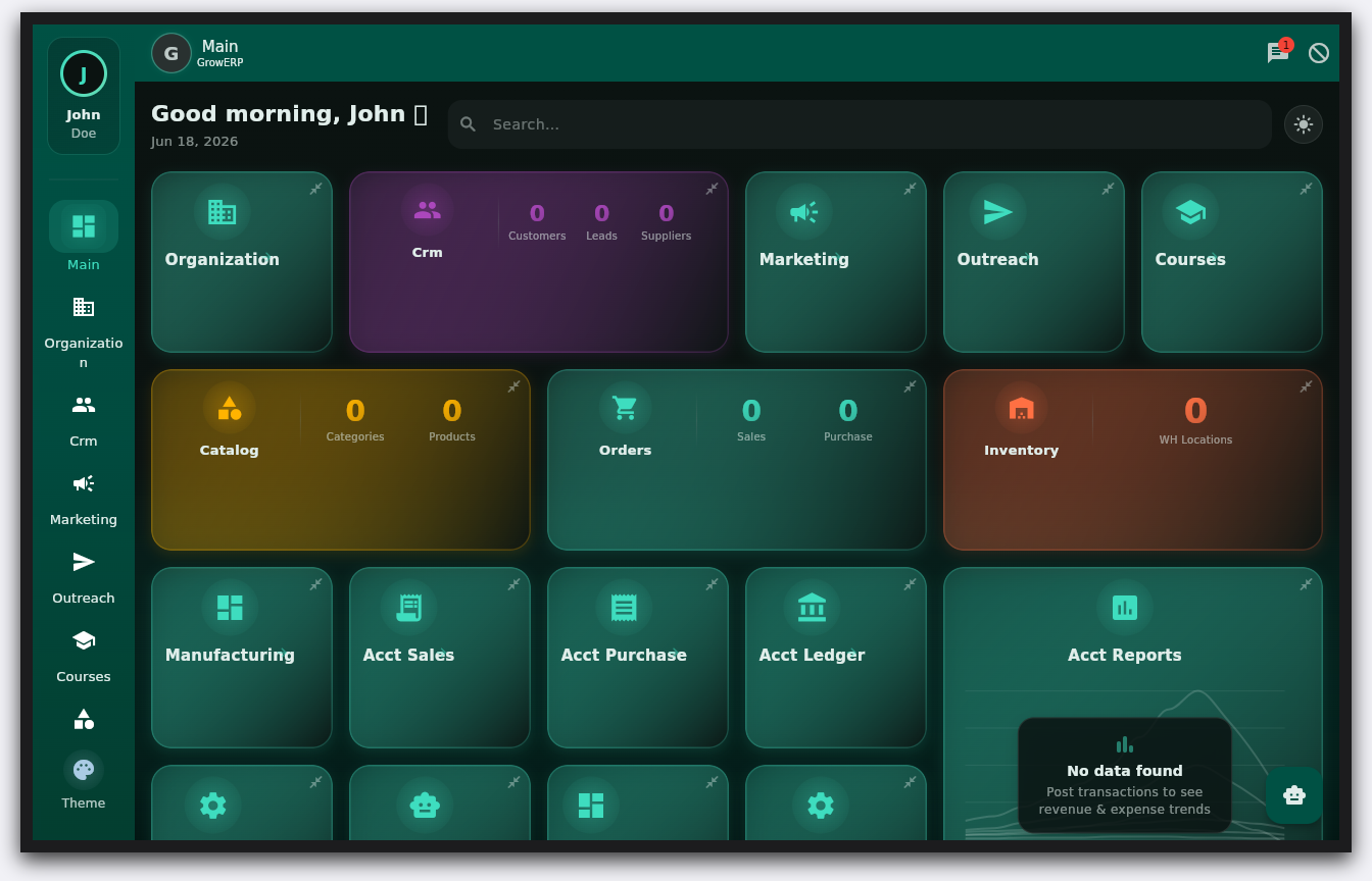 GrowERP Admin Dashboard